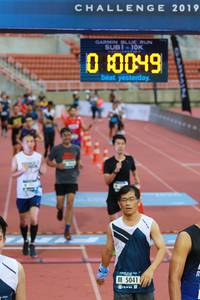 BIB: 2019, 0049, 5041
                            <button type="button" onclick="openModal(4583672)" class="btn btn-primary btn-sm float-right btn-popup" data-toggle="modal" data-target=".modal-high-quality">
                        <i class="fas fa-shopping-cart"></i> Add to Cart
                    </button>
                                            <button type="button" onclick="isThisMe(4583672, true)" class="btn btn-success btn-sm float-right btn-popup btn-isme hidden" data-toggle="tooltip" data-placement="bottom" title="นี่คือรูปของคุณใช่ไหม คลิกที่นี่เพื่อเอาเข้าอัลบั้ม">
                        <i class="fas fa-plus"></i> Add to album
                    </button>
                    <button type="button" onclick="isThisMe(4583672, false)" class="btn btn-warning btn-sm float-right btn-popup btn-isnotme hidden">
                        <i class="fas fa-ban"></i> Remove from album
                    </button>